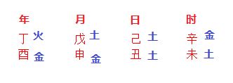 八字土金多|土能生金，金多土变什么意思？